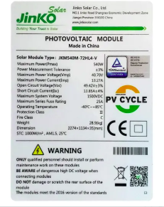 What to Look for When Buying Solar Panels